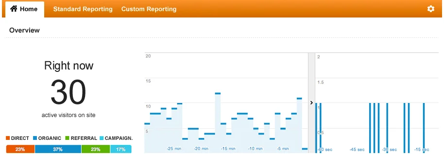 Case Study Screenshot3